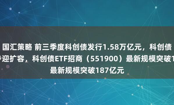 国汇策略 前三季度科创债发行1.58万亿元，科创债ETF同步迎扩容，科创债ETF招商（551900）最新规模突破187亿元