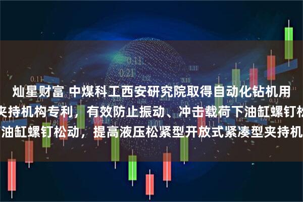 灿星财富 中煤科工西安研究院取得自动化钻机用液压松紧型开放式防松夹持机构专利，有效防止振动、冲击载荷下油缸螺钉松动，提高液压松紧型开放式紧凑型夹持机构自身的可靠性